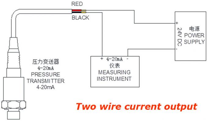 IP68保護レベル36VDC 2.5MPaは圧力センサーを防水します 0