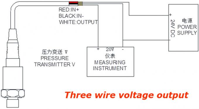 IP68保護レベル36VDC 2.5MPaは圧力センサーを防水します 1